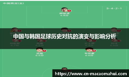 中国与韩国足球历史对抗的演变与影响分析