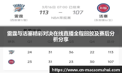 雷霆与活塞精彩对决在线直播全程回放及赛后分析分享