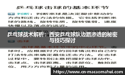 乒乓球战术解析：西安乒乓球队边路渗透的秘密与技巧探讨